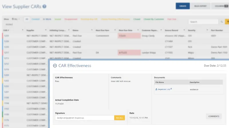 Overlayed software screenshot demonstrating supplier analysis and CAR Effectiveness collaboration